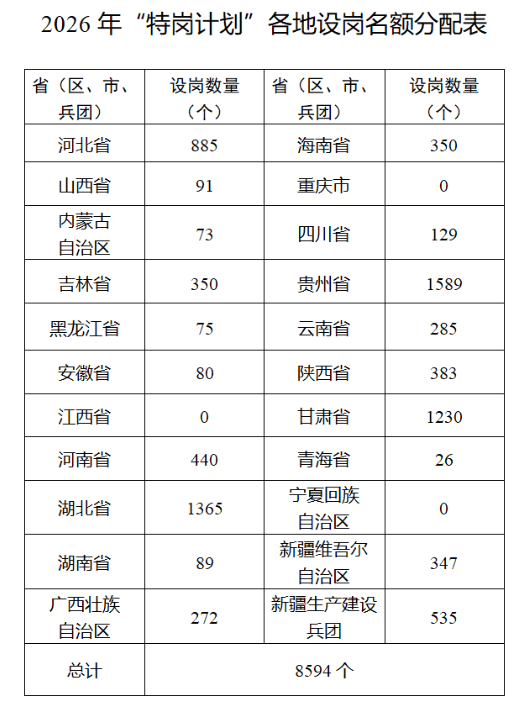 企业微信截图_17793460461671(7).png