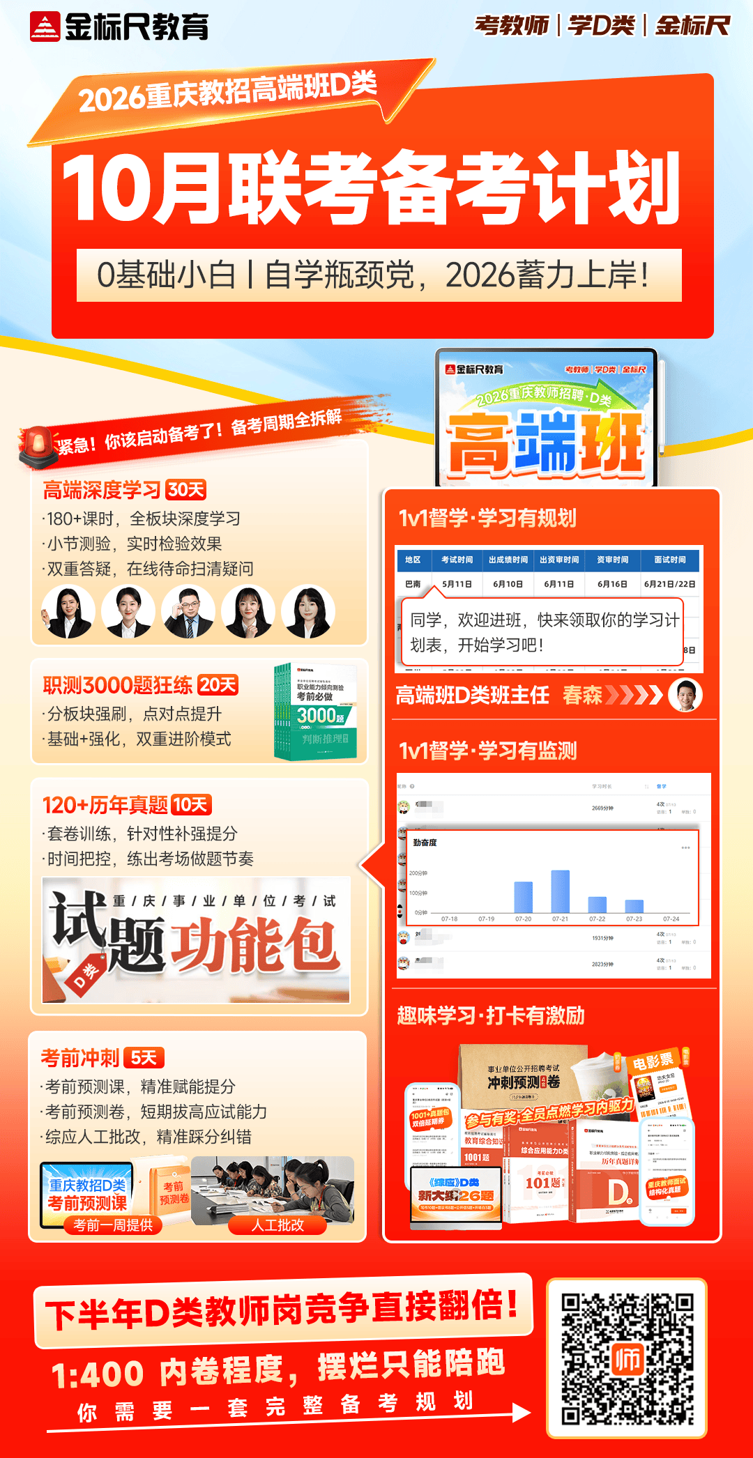 【张娟】2026重庆教招高端班D类.png