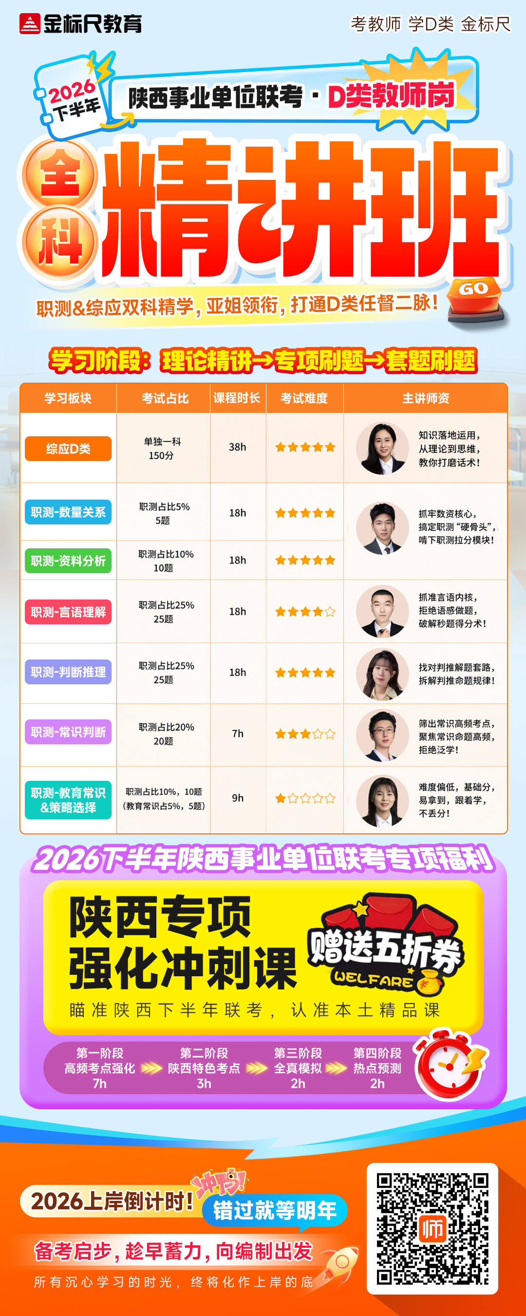 全科精讲班-张娟(5)(3).jpg