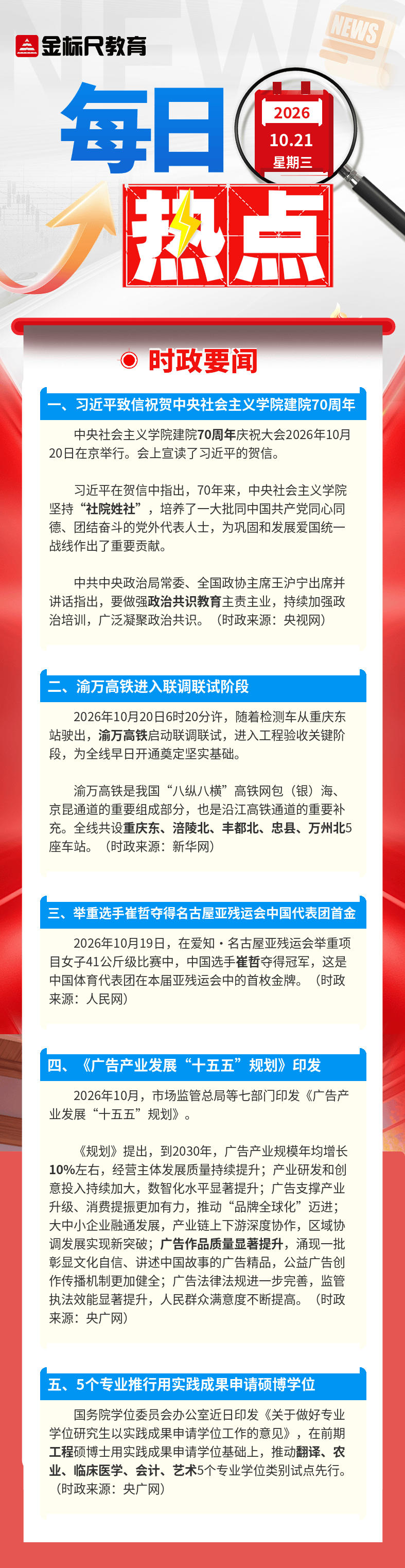 每日热点-10月21日.png